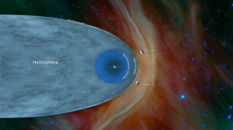 旅行者一号飞到哪个位置了 8b46a015e210409f82775cf4cc42520e.png