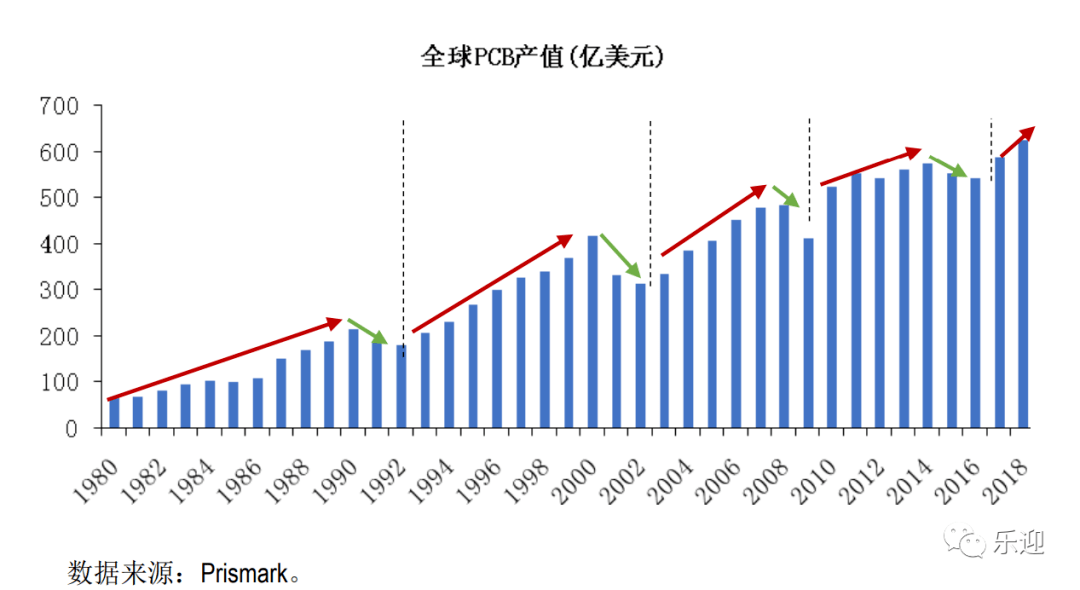 台湾大陆gdp历年数据_28分 2014年,我国拉开了新一轮改革的序幕,经济社会整体运行良好 2015年,中国进入全面深化改革年 阅读图