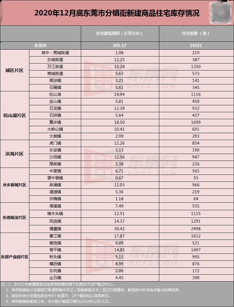 拍卖物品可以计入GDP吗_三角形物品图片(2)