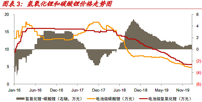 大李家街道gdp_大李家开展节前安全联合大检查