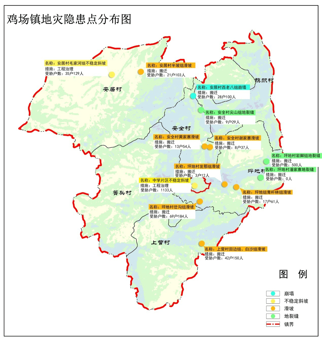 基于韧性理论的山地城镇防灾规划探索——以贵州省水城县鸡场镇为例