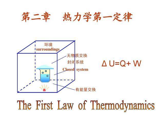 人口平衡定律_墨菲定律图片