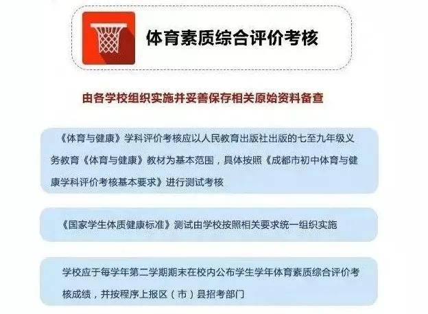 体质健康测试怎么做 eeb6a21f3f5642ec99793b527281c731.jpeg