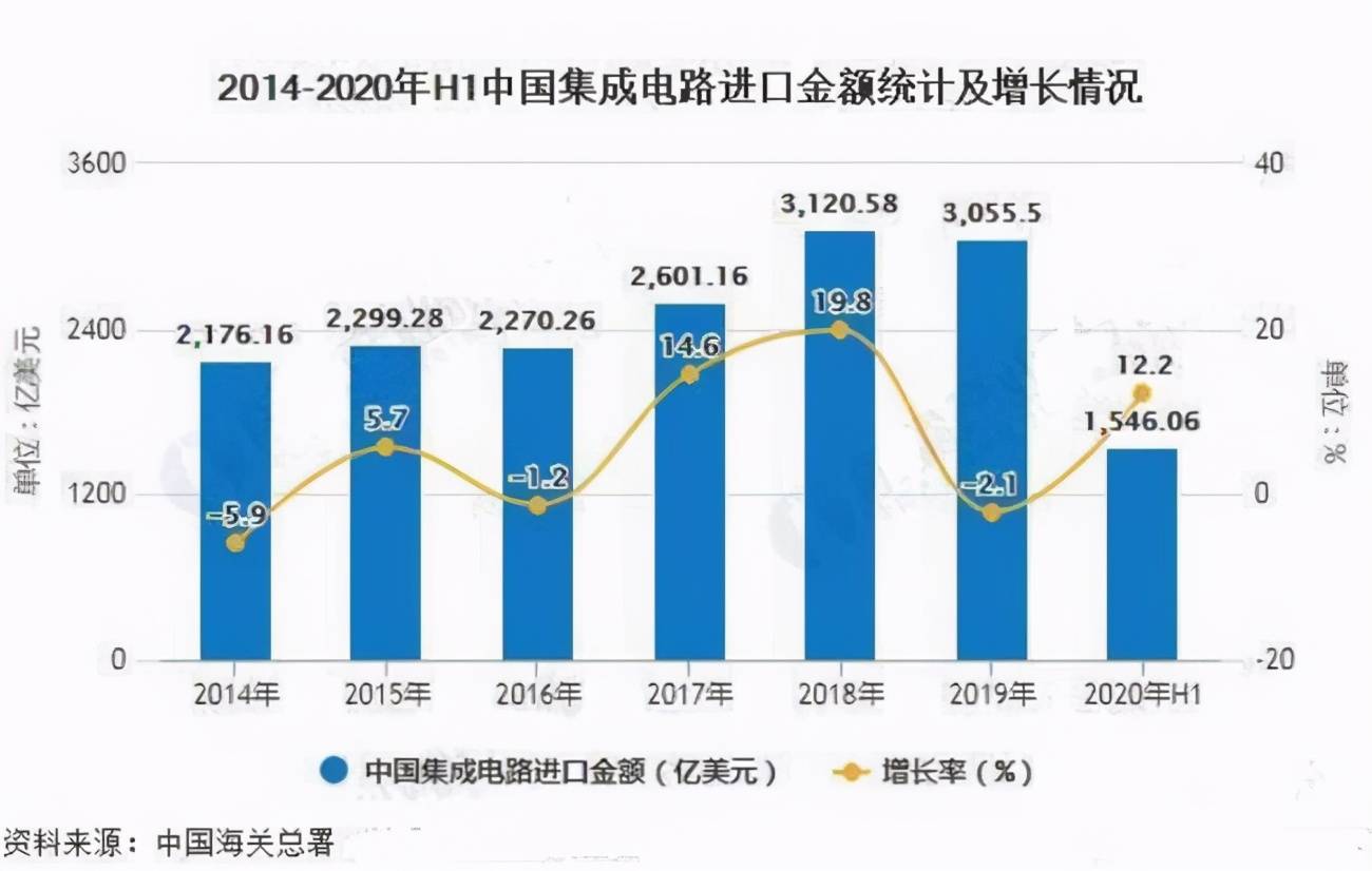 大型工厂每年能带多少gdp_越南 亚洲最令人兴奋的潜在市场之一 上(3)