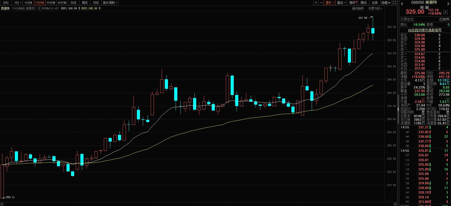 芯片半导体龙头股推荐 1cfc2532e31d4dd8a23baa14077d31db.jpeg