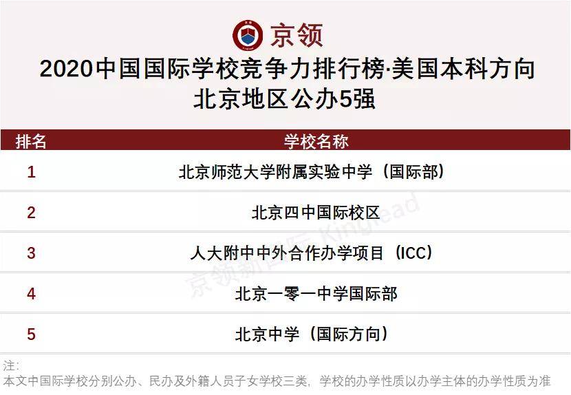 2020年中国城市排名-资讯搜索_2020年中国康养城市排行榜发布,海口首夺第