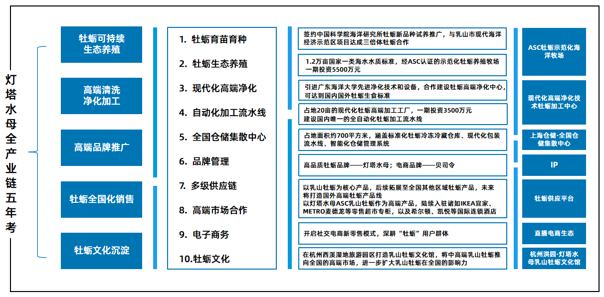 5b962369aba641b798eda7c12e5105d6.png
