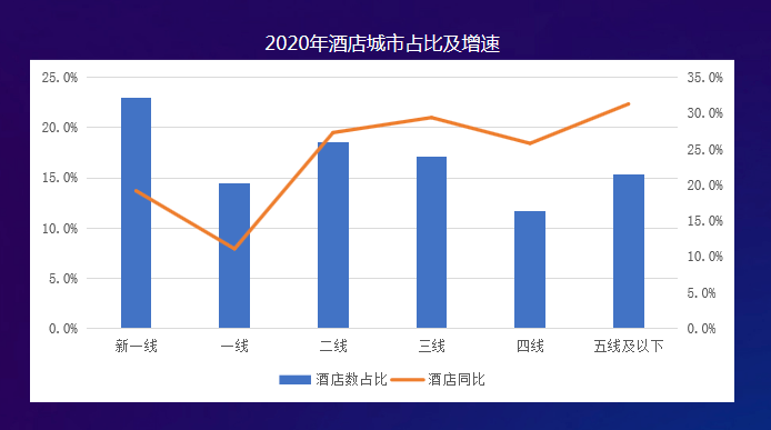 宿马园区2020年GDP_宿马园区召开2020年上半年经济社会发展情况新闻发布会(2)