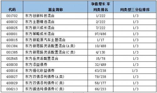 中美2020年12月经济总量排名_2020年经济总量(3)