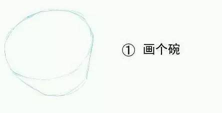 玫瑰花怎样画