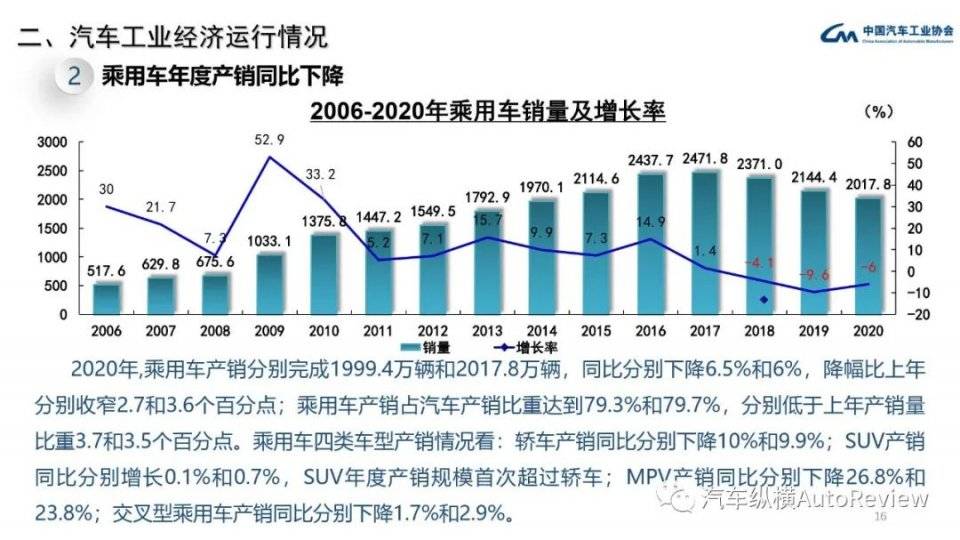 深圳2020gdp几时公布_深圳 十三五 规划纲要发布 到2020年GDP总量达2.6万亿元