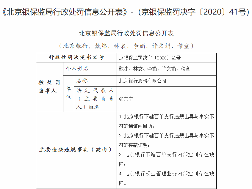 北京银行网银回执单 来自搜狐网