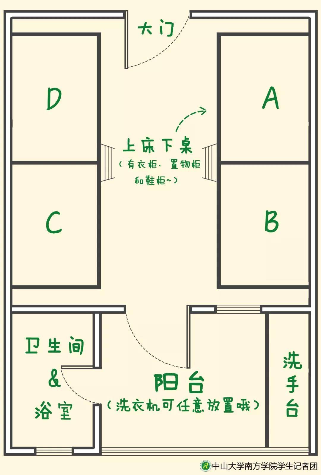 "广州南方学院"传来最新消息.