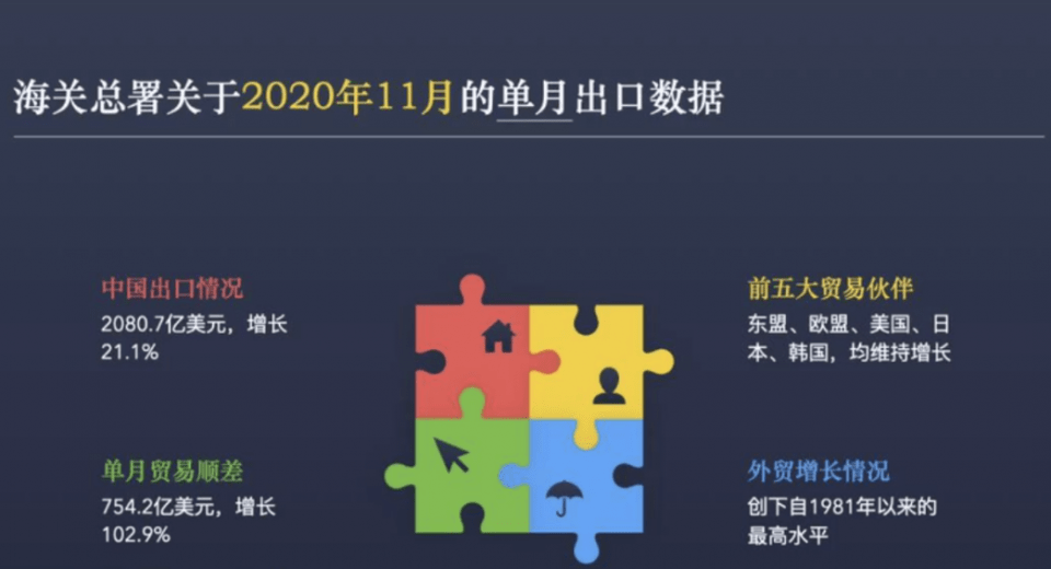 欧盟人口2021_欧盟人平均月薪是多少 中国人均收入放在欧盟啥水平