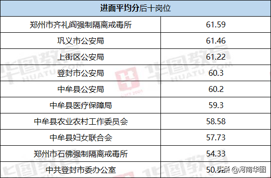 河南总人口有多少2021_河南的总人口是多少(2)