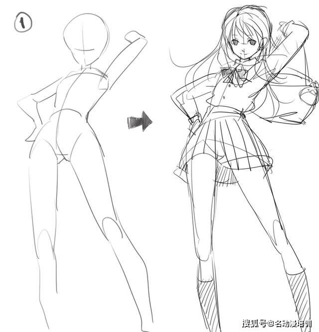 绘画方式技巧介绍