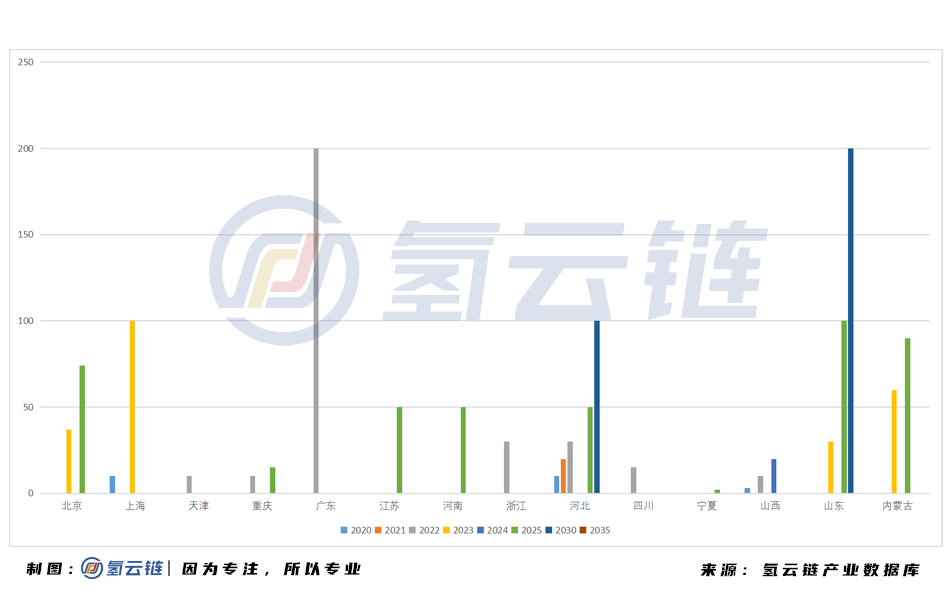 云gdp2020_中国城市gdp排名2020(2)