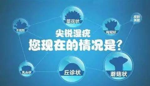 尖锐湿疣医院排名(3)