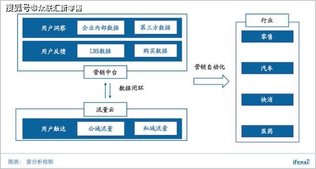 极客云流量是什么原理_科技极客是什么意思(2)