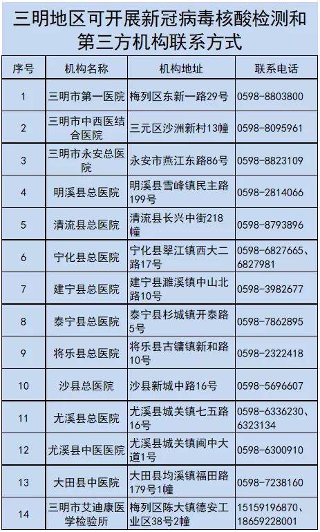 这几天厂里面在登记外地人口_美女内裤里面的图片