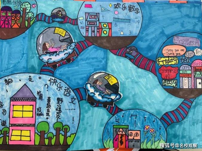 五年级(5)班 俞紫涵 在未来学校不是局限在一个地方,同学们每天可以