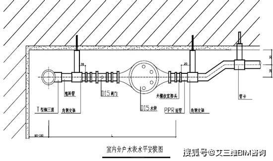 水表安装大样图 l与水表规格有关:dn15水表l≥400mm;dn20水表l≥500mm