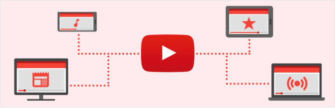 影音|影音时代YouTube广告营销您学会了 点击三步轻松包会！