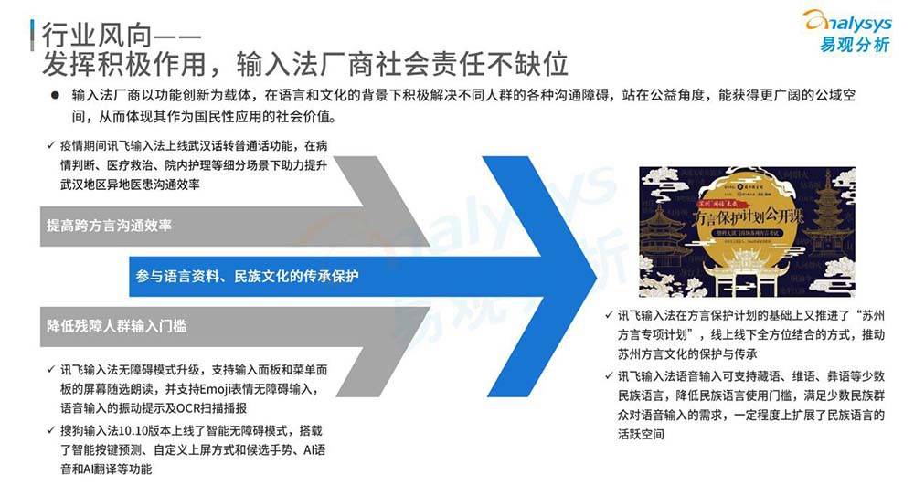 五笔输入排行_五大最受欢迎的手机输入法排行榜:第一名的"宝座"竟然属于它