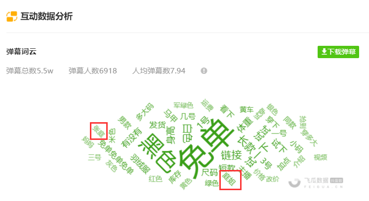 怎么保持新抖音号热度 cf9f2f868f8a4f89b2298aaa55749d1b.png
