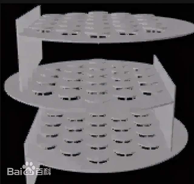 单位|2021郑州工博会/工业自动化展/机床展：空塔速度的分类