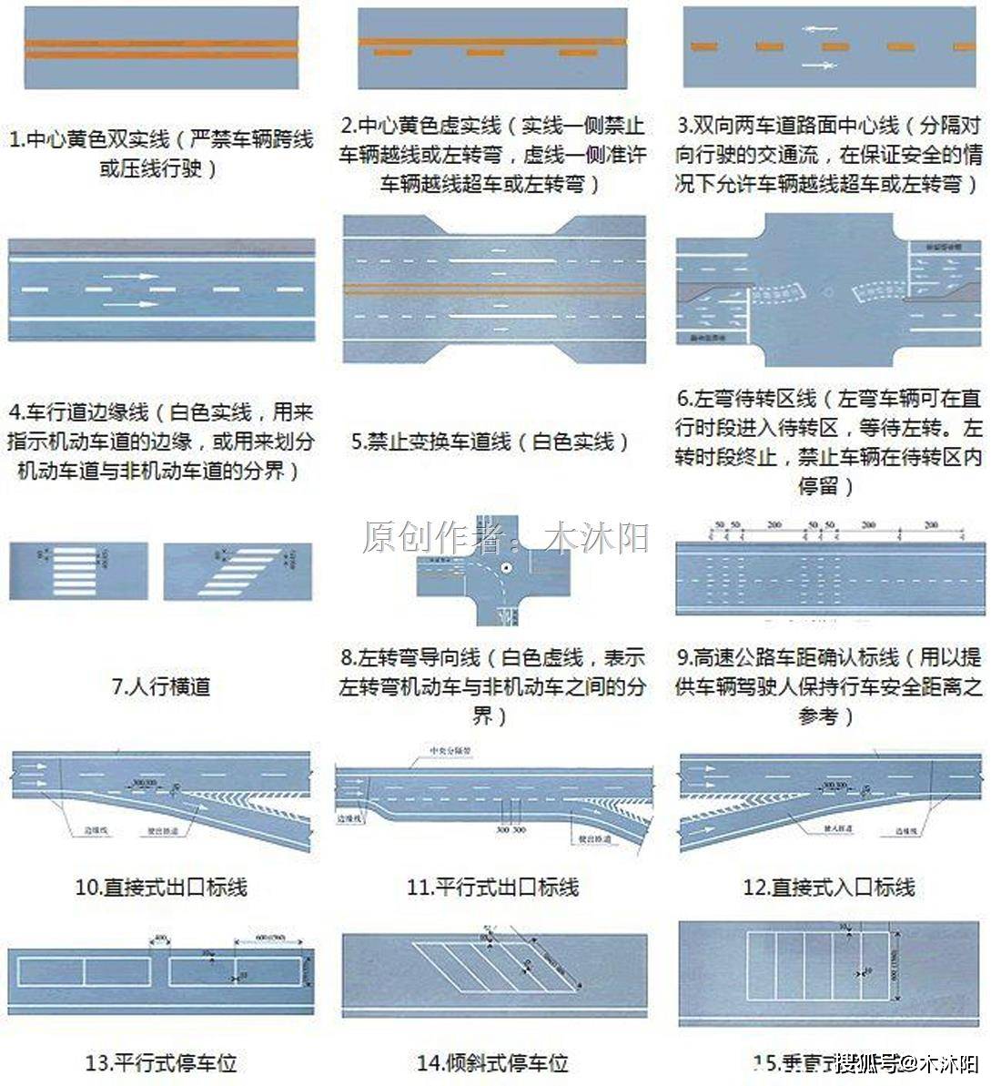 常见的道路标线,老司机都认不全,你能认识几个?