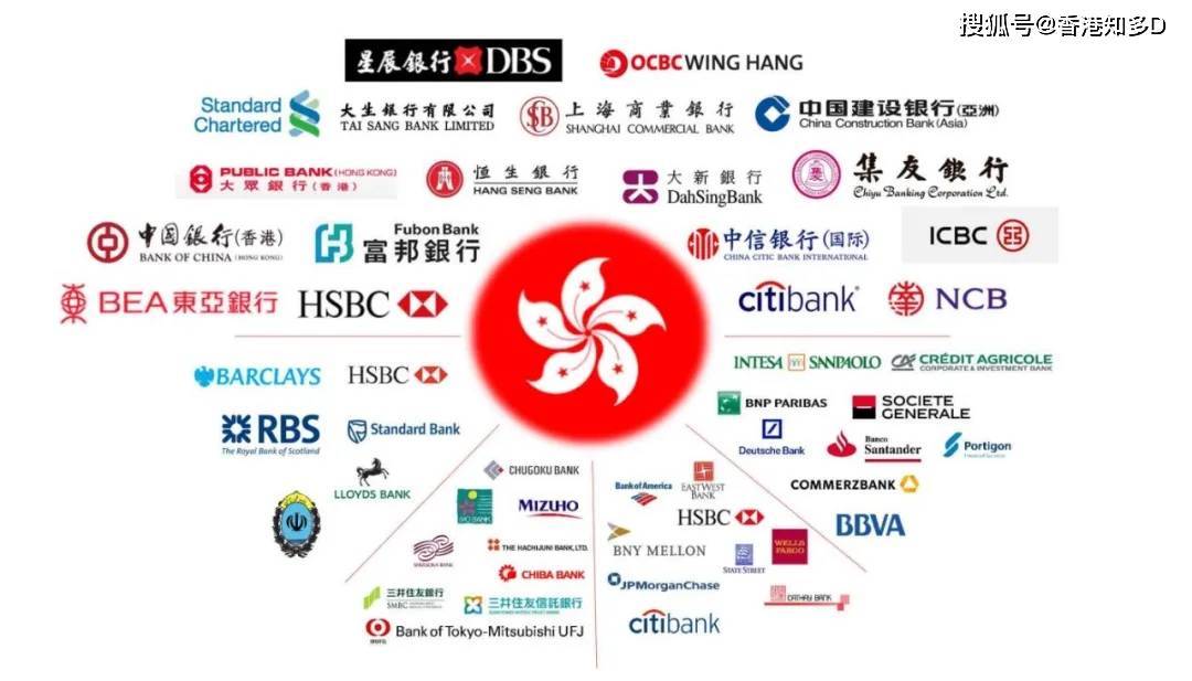 香港居民可在港开设内地银行账户，并向內地同名账户汇款了！不过有这些限制