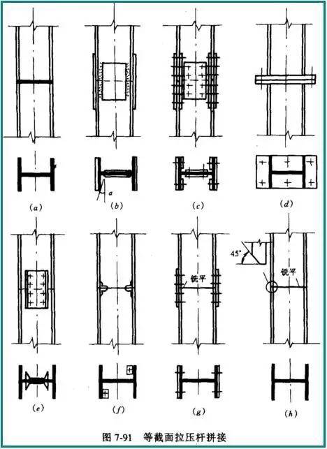 常用的几种钢结构构件的拼接