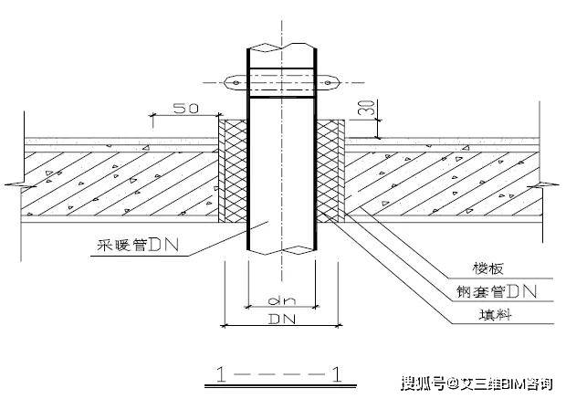 给水管道穿越楼板及墙大样图 1,管道楼面套管 pp-r管,铝塑复合管管道