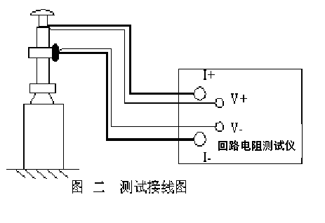 原创开关回路电阻测试仪接线及操作说明