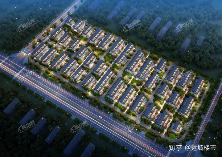 入市新盘之预测篇│运城2021年楼盘