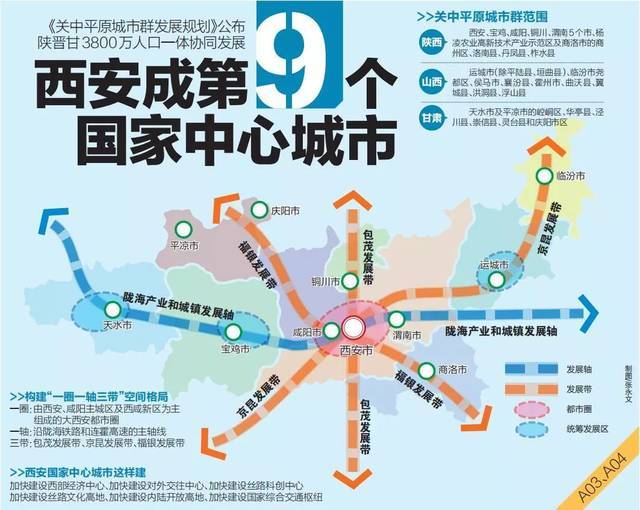 39亿元,首次跃上万亿元新台阶,西安由此成为西北地区首个跨入"万亿