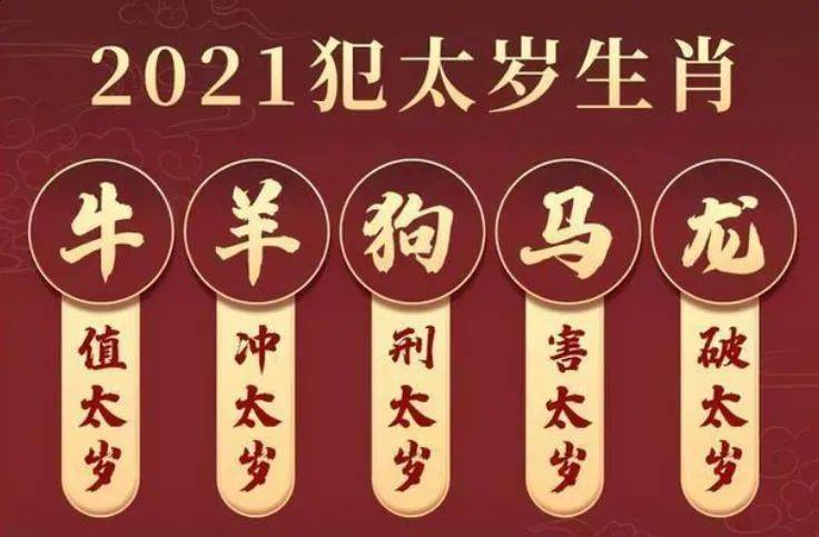 犯太岁是什么意思?2021年犯太岁生肖有哪些?