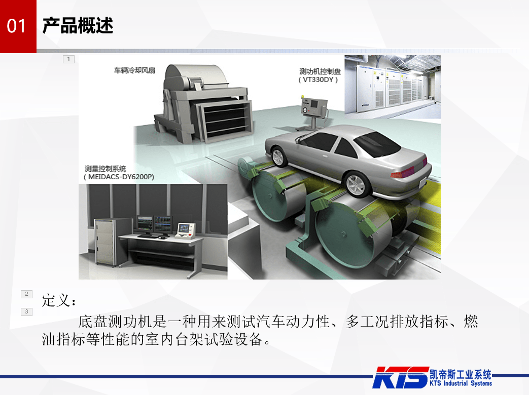 乘用车用底盘测功机【现货】