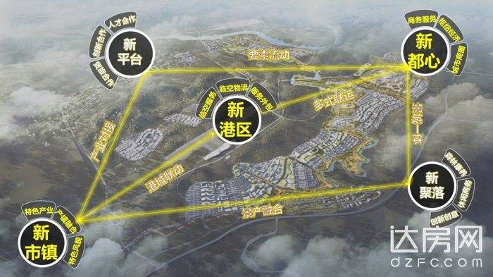 高铁联动城市发展!渠县"高铁小镇"曝光,达州"空铁新城"将至_设计规划