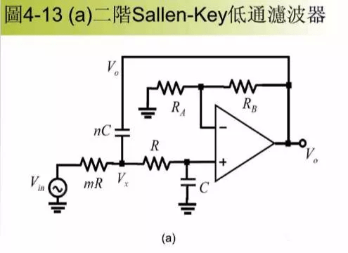 实图分析运放7大经典电路