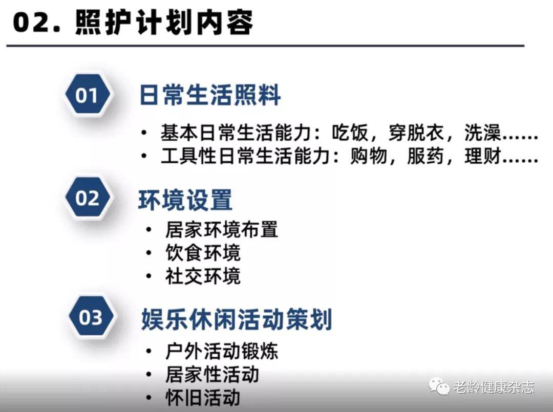 科学制定认知症老人照护计划视频图文