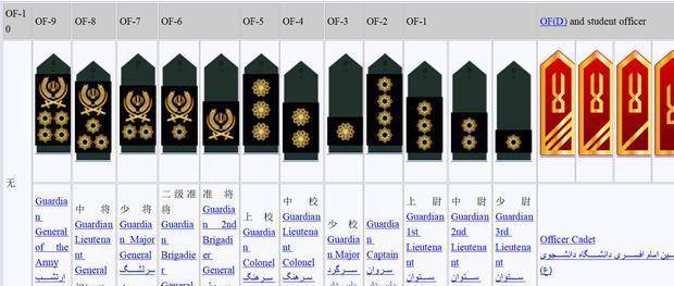 伊朗的军衔国防部长只授准将遇刺的旅长却是少将军衔