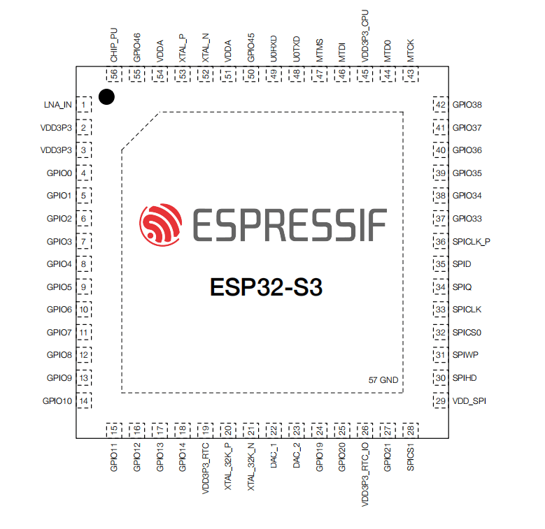 启明云端分享|esp32-s3技术规格书