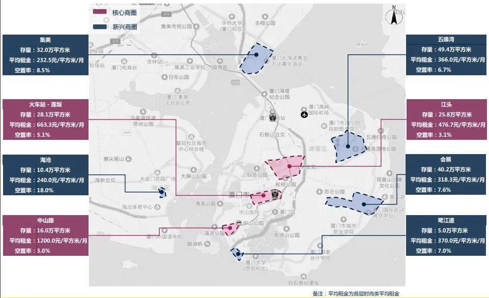 总投资75亿元,其中商业体量达到14万平方米,是海投集团在海沧湾开发投