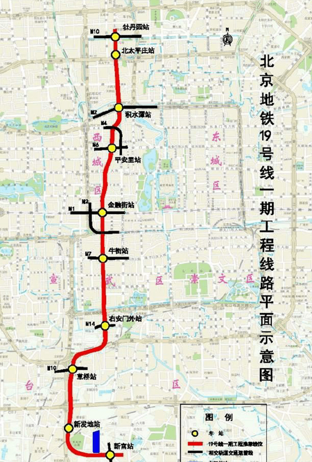 要通地铁啦!17号线南段亦庄次渠及石景山11号线西段这