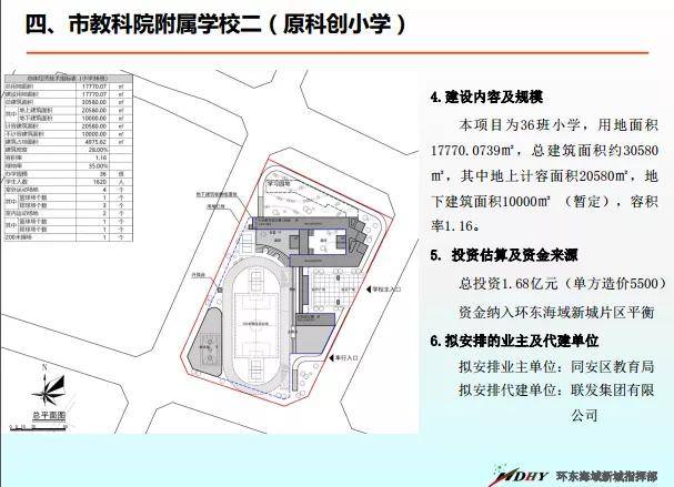 同安教育版图再升级!网传关于环东海域新城2021年,5