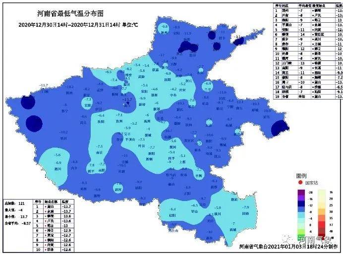2020年河南重大天气气候事件回顾