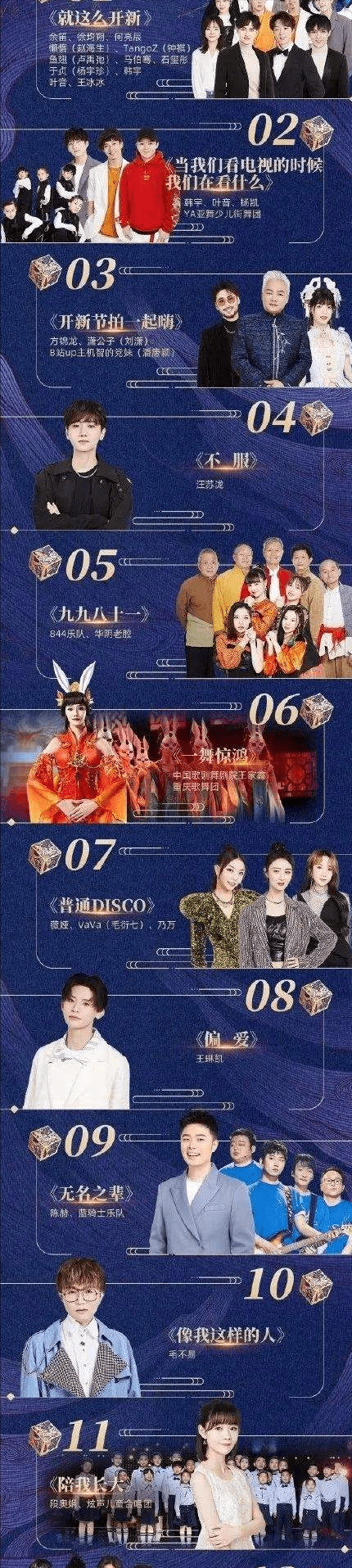 2021央视网络春晚:美女主播王冰冰连线丁真,蔡徐坤燃