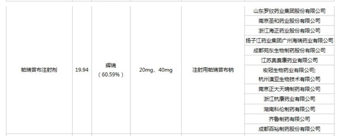 现场第四批国采结果抢鲜外企再撤退科伦扬子江齐鲁降价超九成